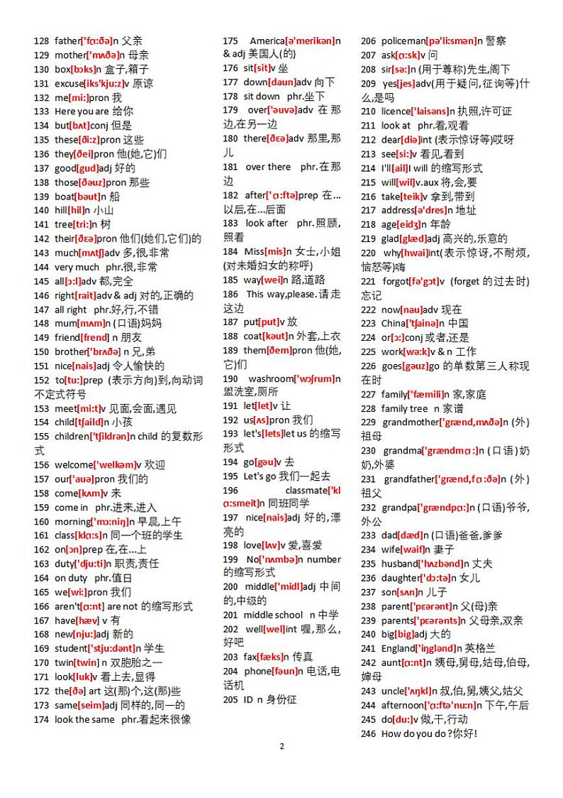 初中英语单词表大全2182个带音标第2页
