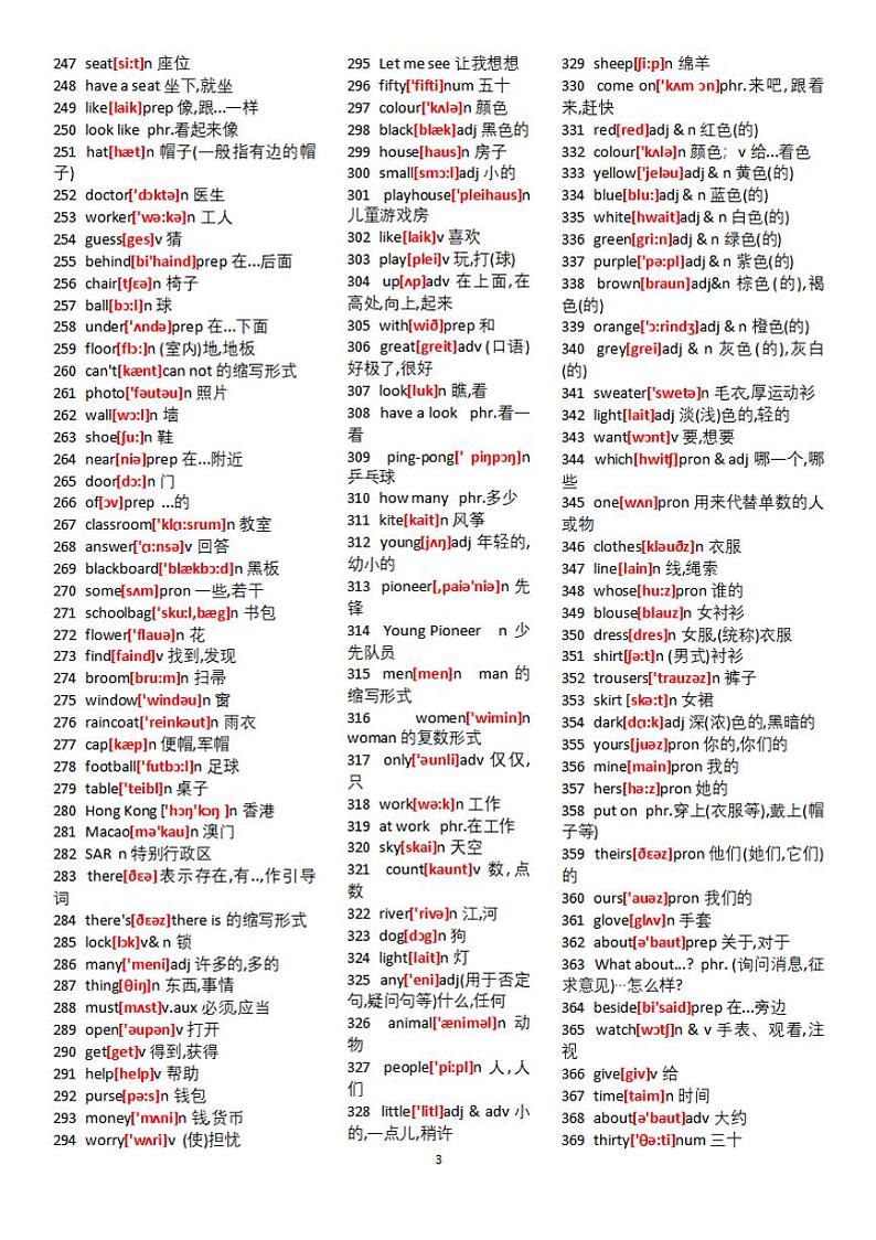 初中英语单词表大全2182个带音标第3页