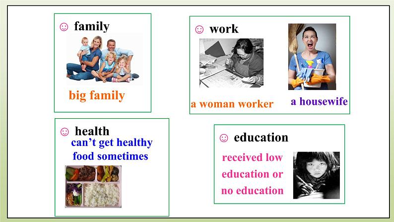Module 3 Life now and then Unit 2 I think life is better today 课件+音频+练习04