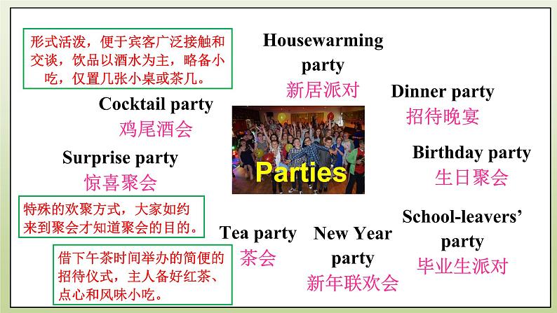 Module 6 Unit 1 When is the school-leavers' party课件+音频+练习05