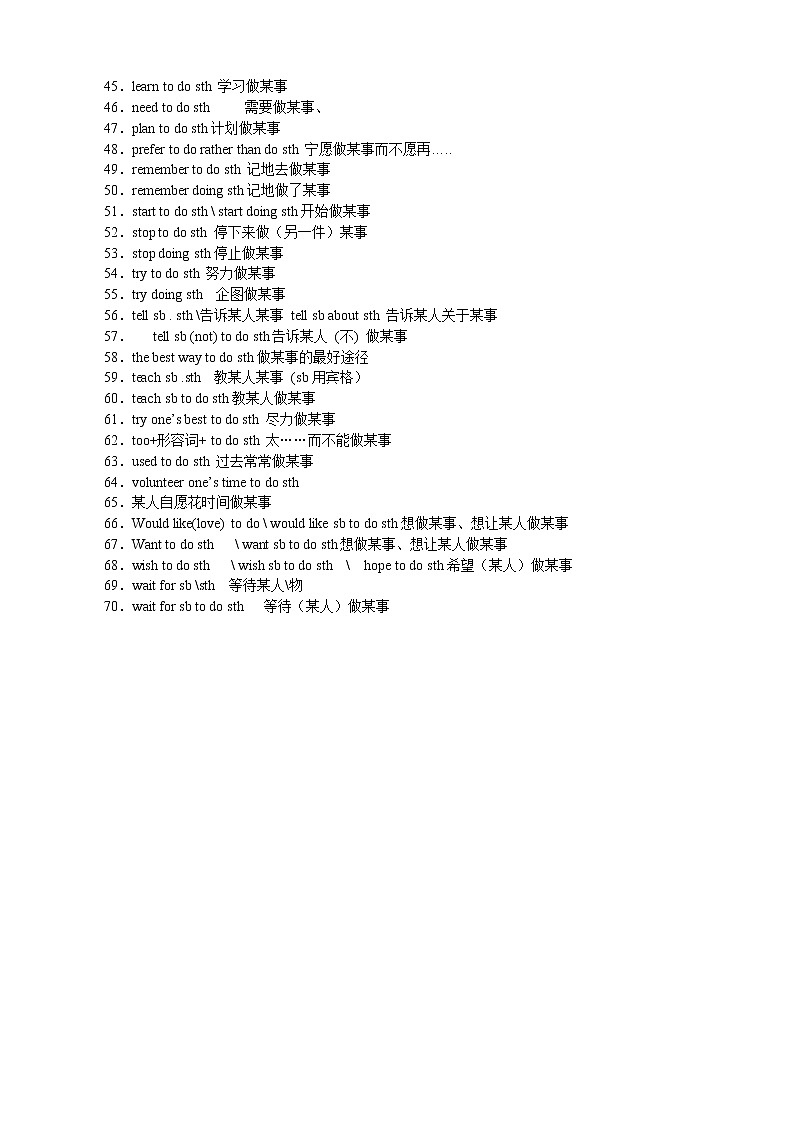 初中英语to-do类短语第2页