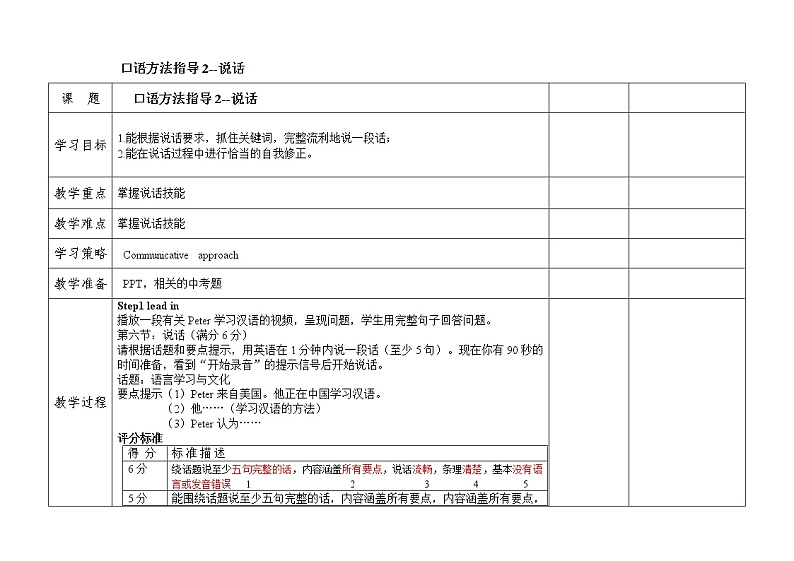 中考英语口语方法指导2——说话教案第1页