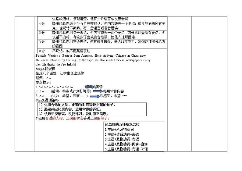 中考英语口语方法指导2——说话教案第2页