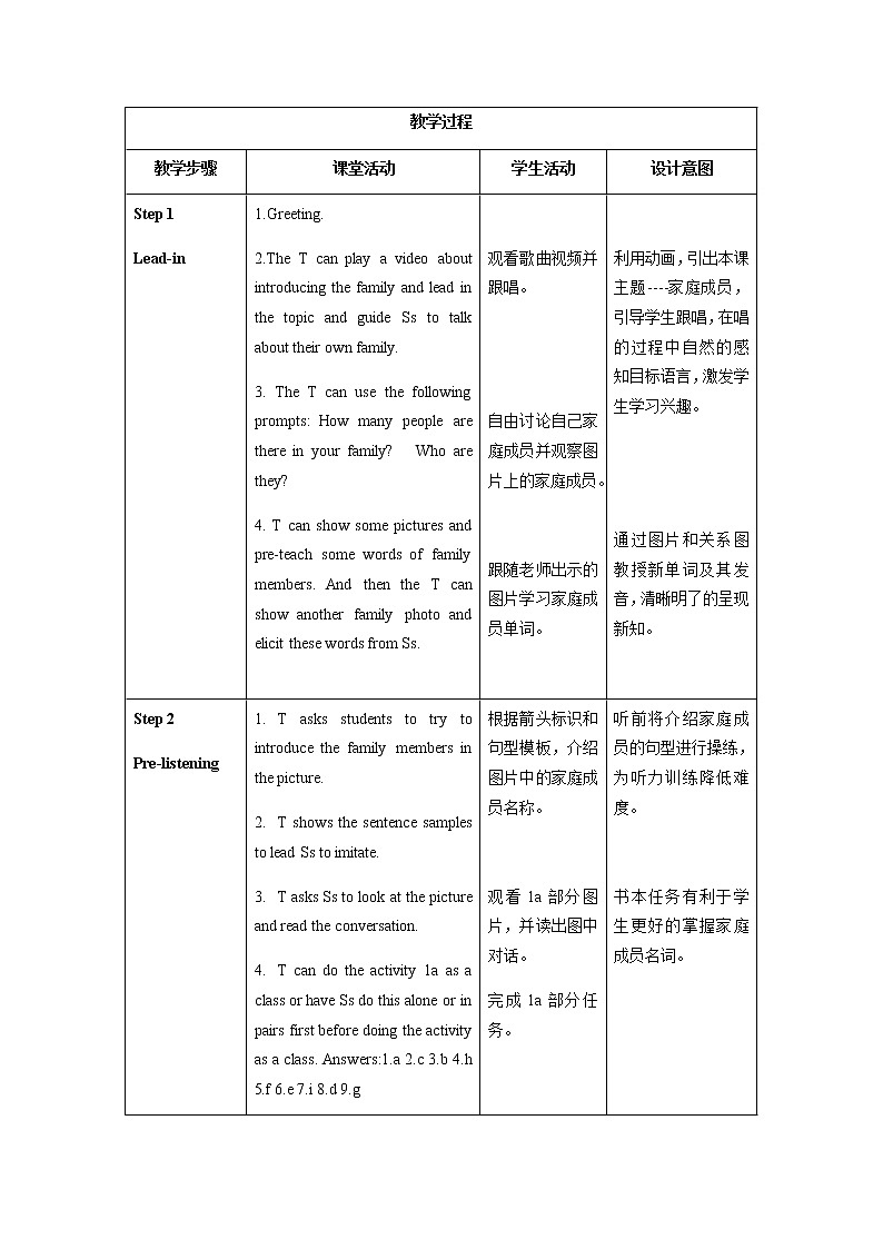Unit 2 第1课时 Section A (1a-2d) 教案-七年级英语上册同步备课系列（人教新目标Go For It）第2页