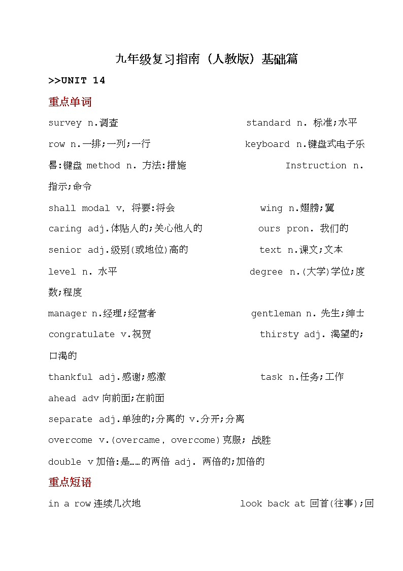 九年级复习指南（人教版）基础篇Unit 14单元重点知识01