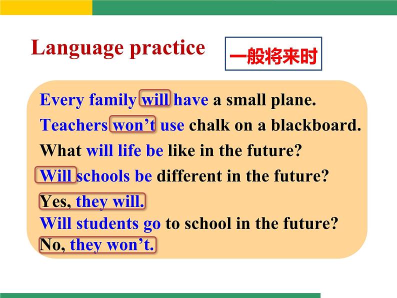 七年级下册 Module 4 Life in the future  Unit 3 Language in use课件第5页