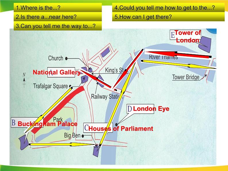 七年级下册 Module 6 Around town Unit 2 The London Eye is on your right.课件第2页