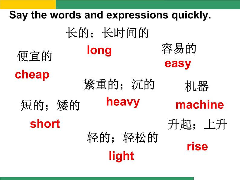 七年级下册Module 4 Life in the futureUnit 2 Every family will have a small plane.课件02