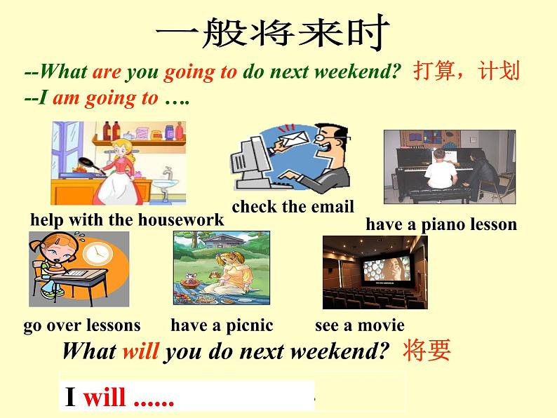 外研版七年级下册 Module 4 Life in the futureUnit 1 Everyone will study at home 课件第2页