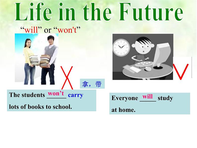 外研版七年级下册 Module 4 Life in the futureUnit 1 Everyone will study at home 课件第8页