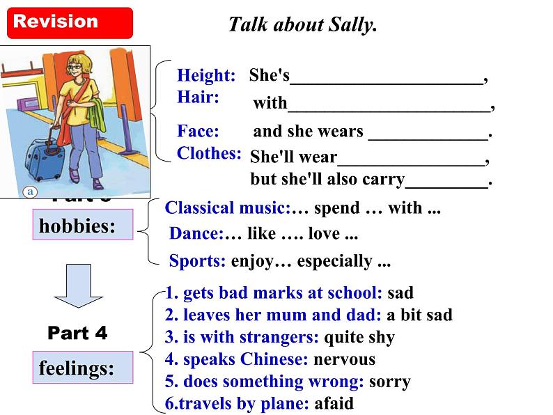 八年级下册Module 1 Feelings and impressions Unit 2 I feel nervous when I speak Chinese .课件第3页