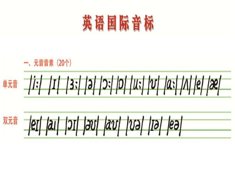 国际音标课件03