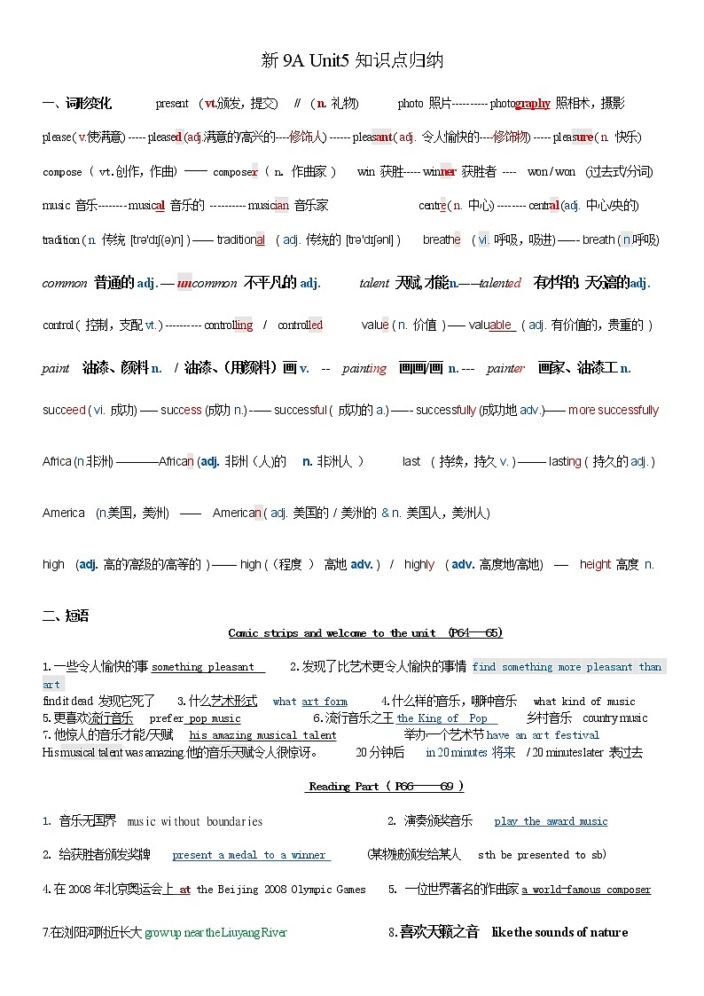 【同步练习】译林版初三英语上册 Unit 5 Art world（知识点归纳）第1页