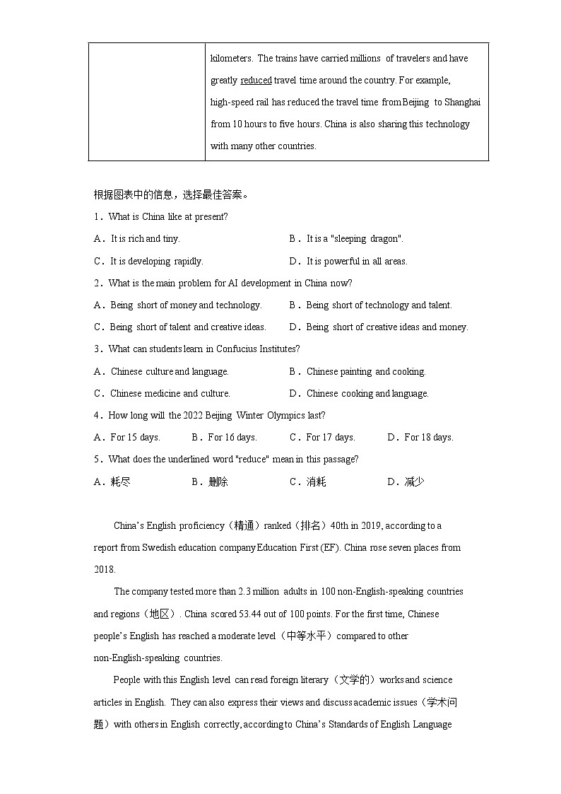 河南省信阳市潢川县2021-2022学年九年级上学期期末学业水平测试英语试题(含答案)第2页