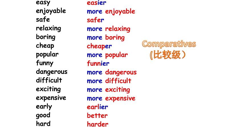 外研版八年级上册Module 3 Sports.Unit 2 This year we training more carefully.课件02