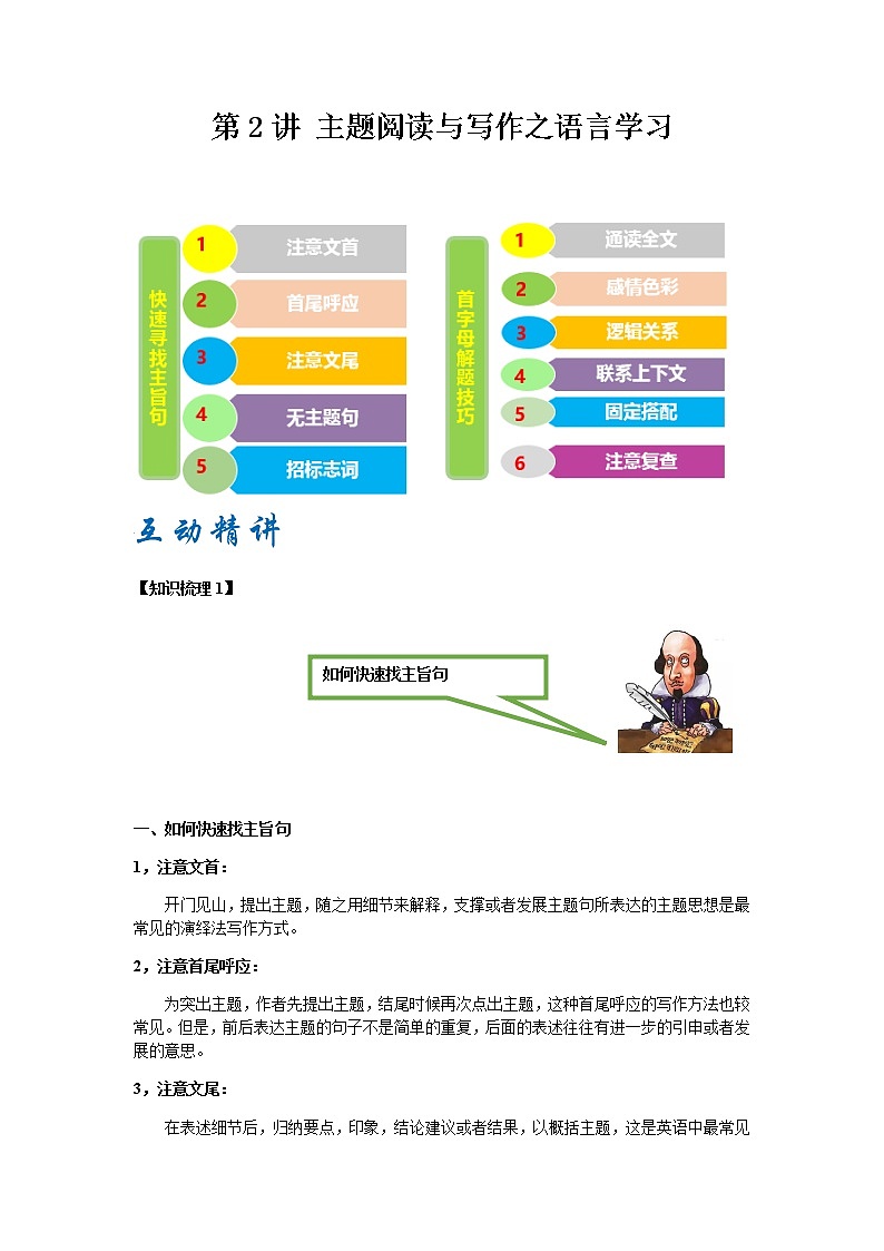 第2讲 主题阅读与写作之语言学习（原卷版）-中考英语一轮复习培优全攻略（上海专用）第1页