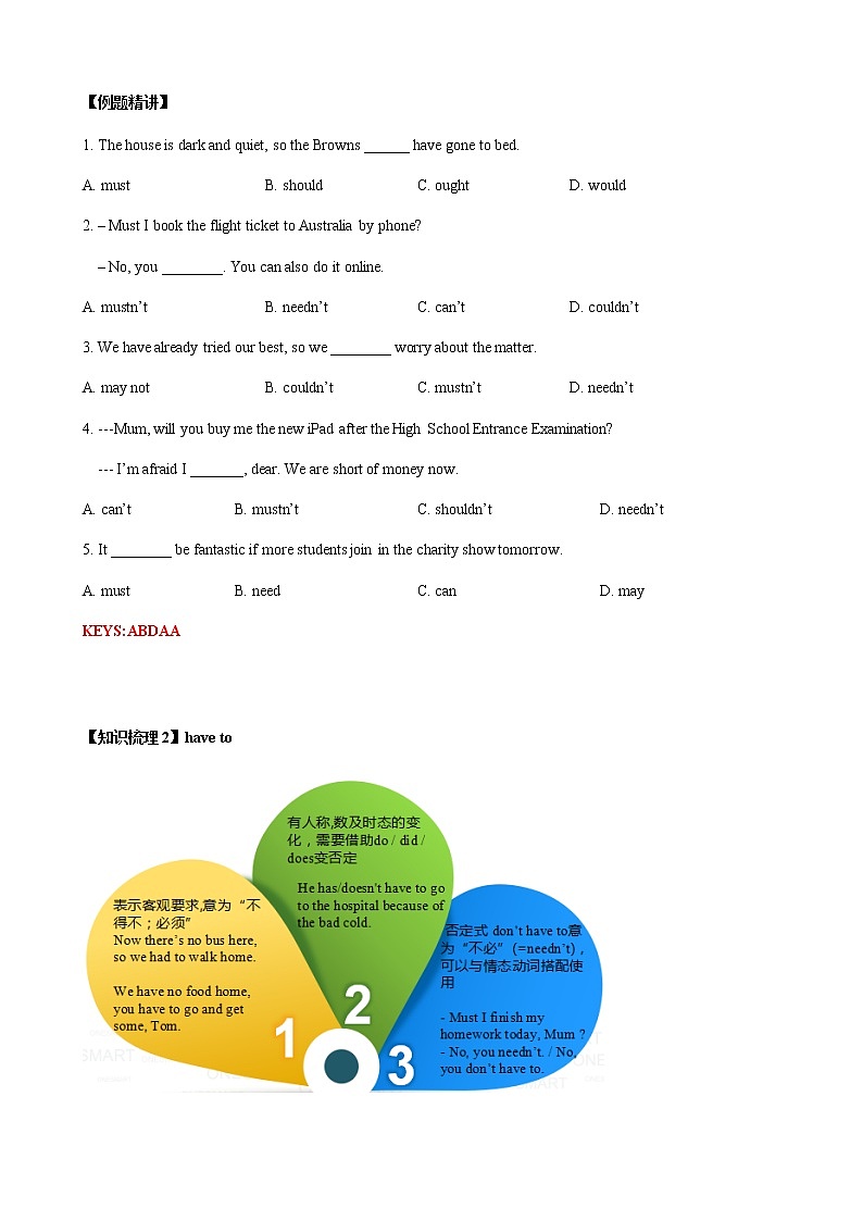 第5讲 情态动词（解析版）-中考英语一轮复习培优全攻略（上海专用）第2页