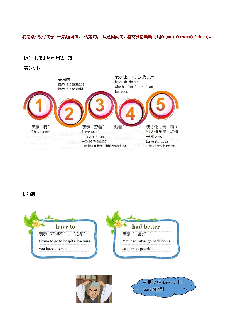 第5讲 情态动词（解析版）-中考英语一轮复习培优全攻略（上海专用）第3页