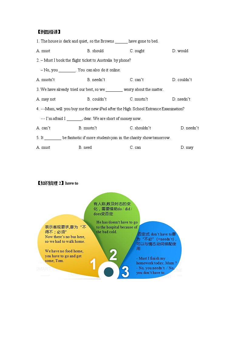 第5讲 情态动词（原卷版）-中考英语一轮复习培优全攻略（上海专用）第2页