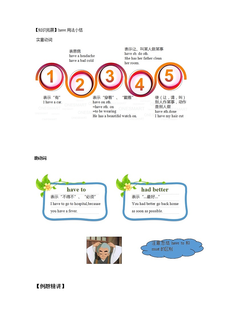 第5讲 情态动词（原卷版）-中考英语一轮复习培优全攻略（上海专用）第3页