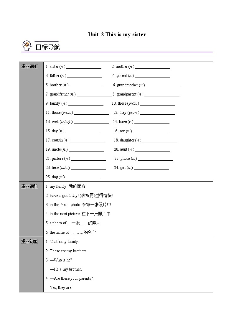 专题2.1  Unit 2 This is my sister知识点同步讲练测（教师版）第1页