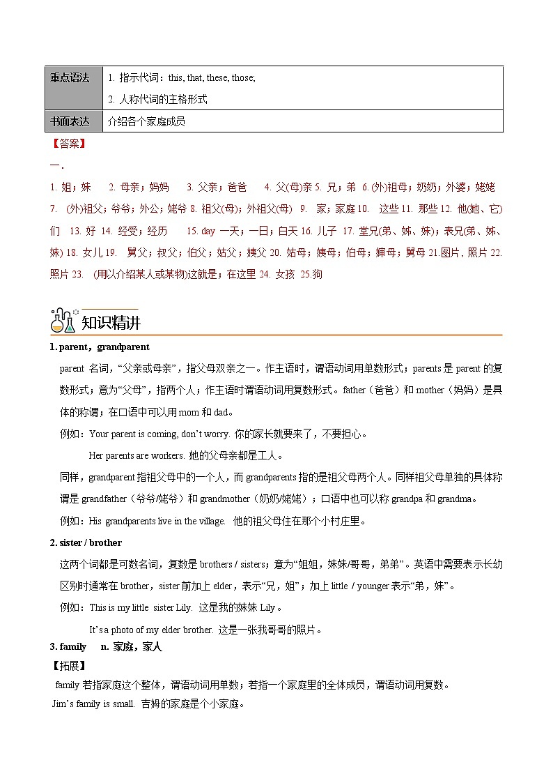 专题2.1  Unit 2 This is my sister知识点同步讲练测（教师版）第2页