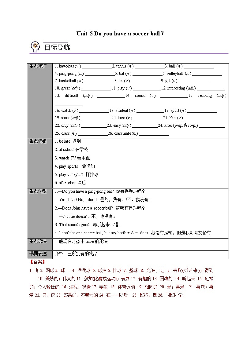 专题7.1  Unit5 Do you have a soccer ball？知识点同步讲练测（教师版）第1页