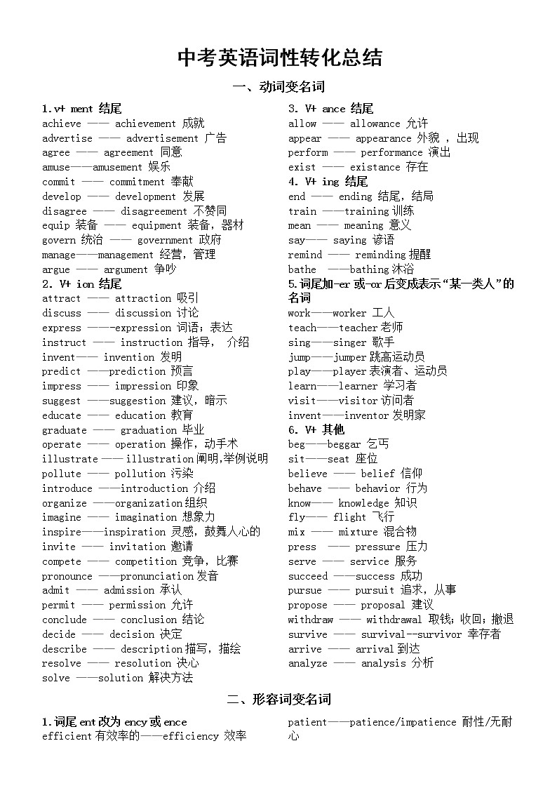 初中英语中考复习词性转化总结第1页