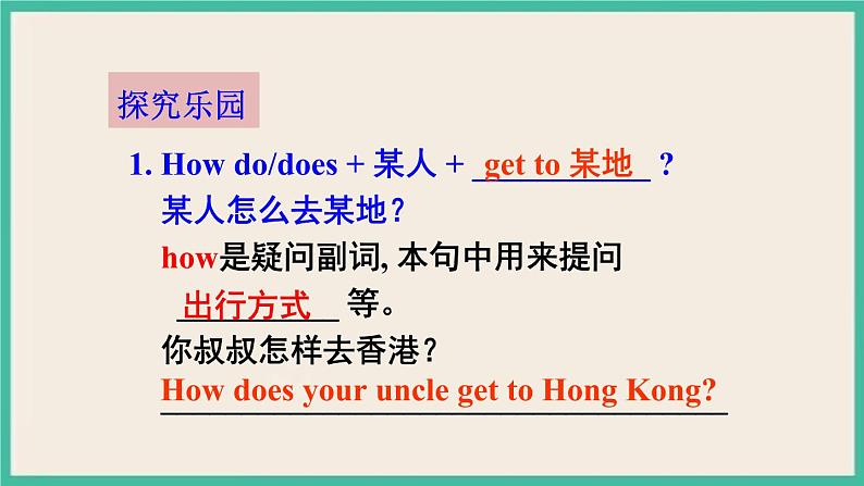 Unit 3 Section A Grammar Focus-3c 课件PPT第6页