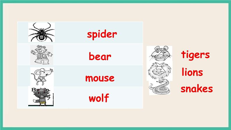 Unit 12 Section B 2a-2c 课件PPT第5页