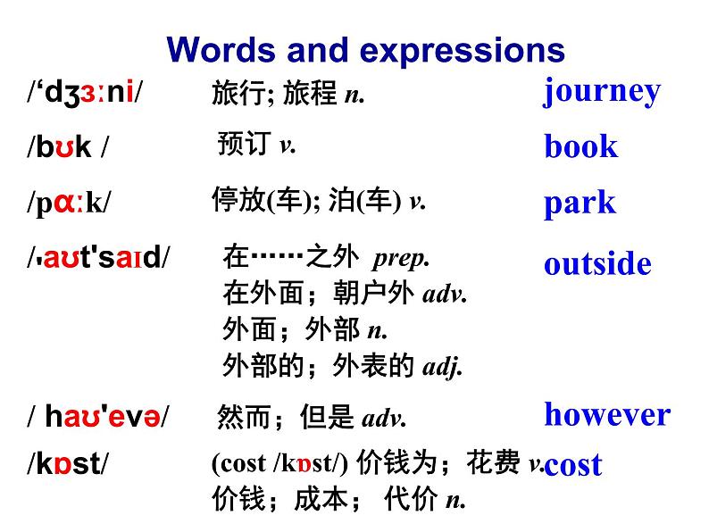 八年级上册Module 4 Planes, ships and trains .Unit 2 What is the best way to travel.课件01