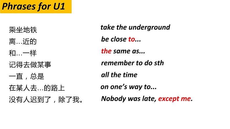 八年级上册Module 4 Planes, ships and trains .Unit 2 What is the best way to travel.课件03