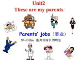 七年级上册Module 2 My familyUnit 2 These are my parents.课件