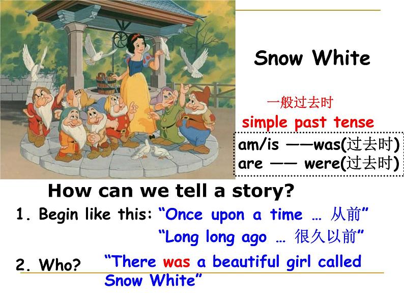 七年级下册  Module 8 Story time  Unit 1 Once upon a time….课件第4页