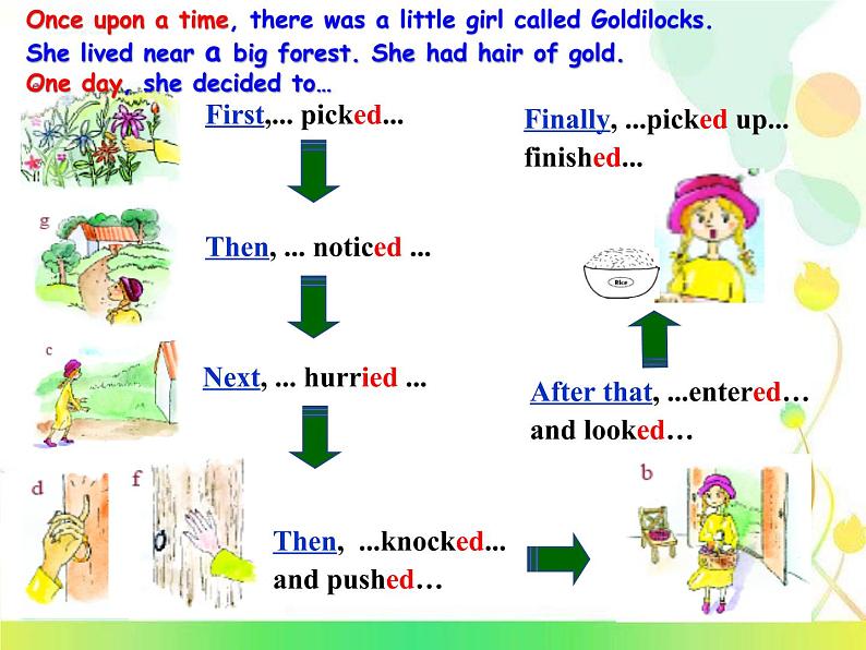 七年级下册  Module 8 Story time  Unit 2 Goldilocks hurried out of the house.课件第3页