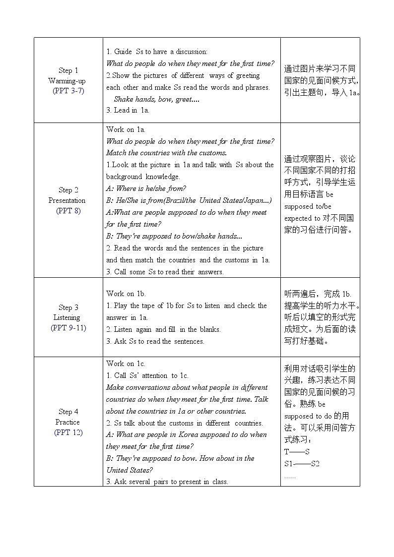 Unit 10 Section A 1a-2d 课件+教案+素材02