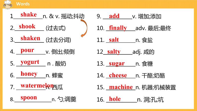 Unit 8 单元复习课件-八年级英语上册（人教新目标Go For It）第4页