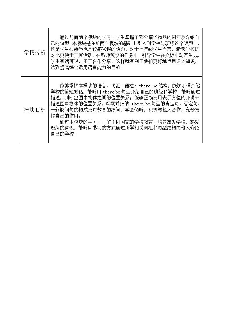 外研版初中英语七年级上册《Module 3》模块教学设计及练习题（含参考答案）第3页