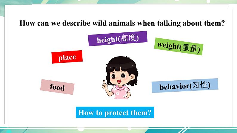 八英下人教 Unit 7 Section B(1a-1d) PPT课件06