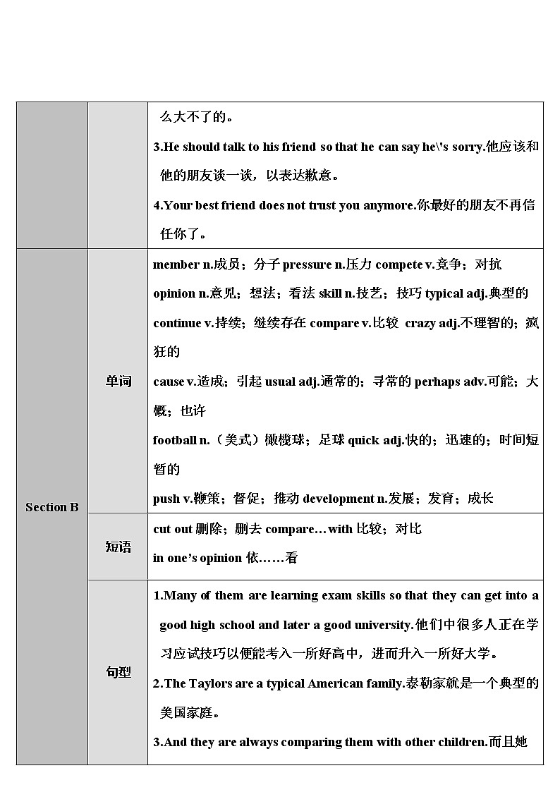 人教八英下 Unit 4 第1课时（A 1a-2d） PPT课件+导学案02