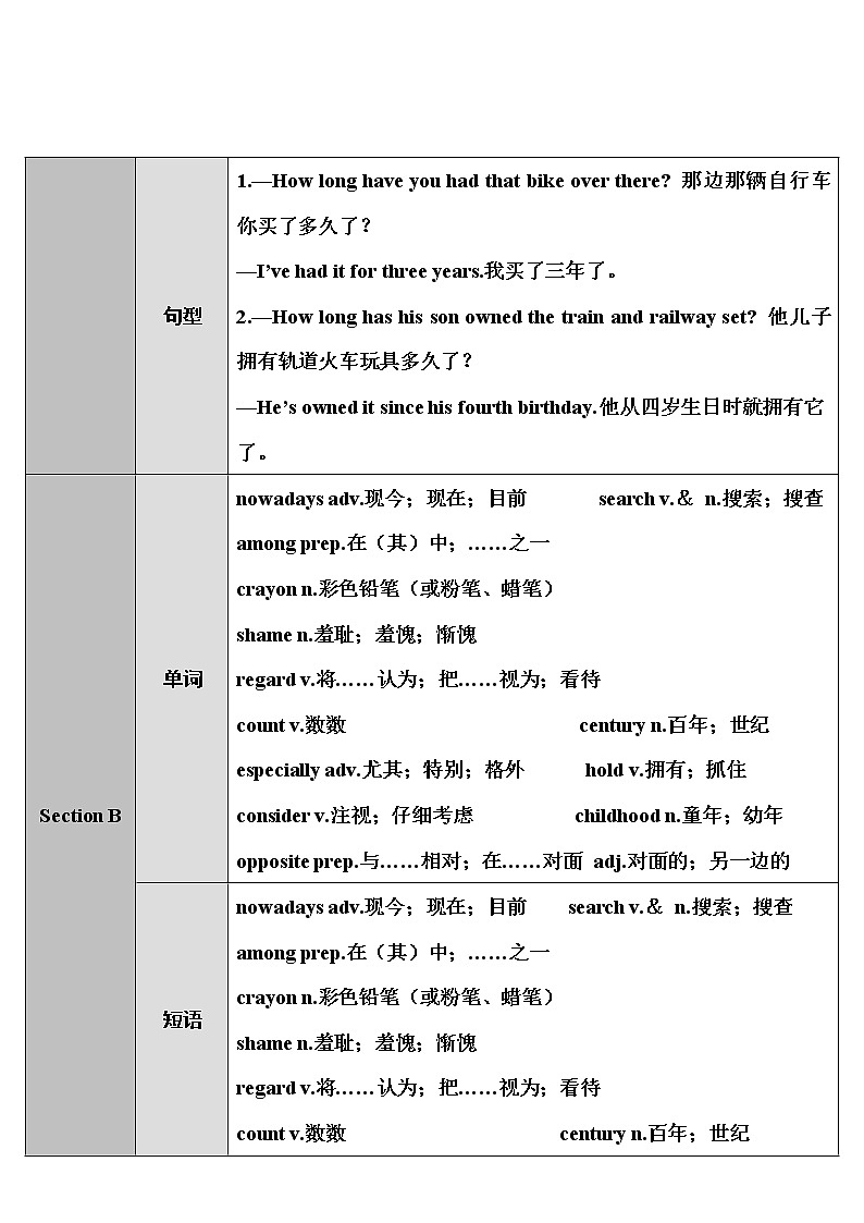 人教八英下 Unit 10 第1课时( A 1a-2d） PPT课件+导学案02