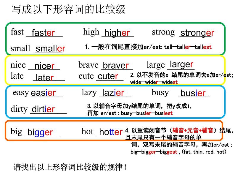 [仁爱版]英语八年级上册Unit 4 Topic 1  Section A 课件07