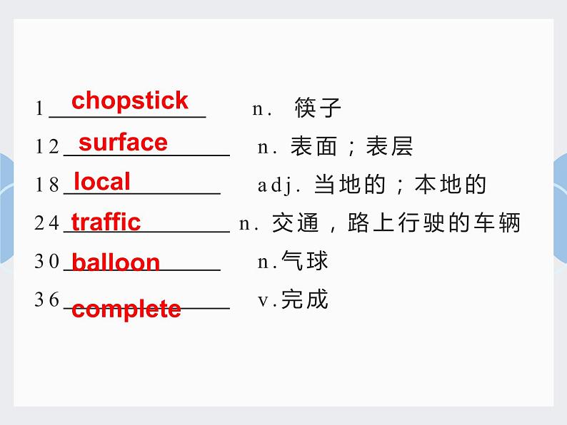 Unit7Teenagers should be allowed to choose their 课件02