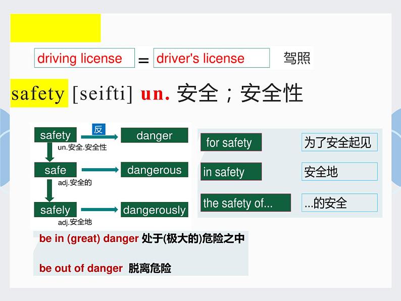 Unit7Teenagers should be allowed to choose their 课件08