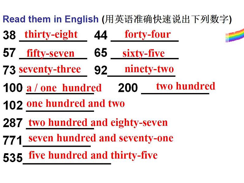 Unit 4 Topic 1 section B 课件2022-2023学年仁爱版英语七年级上册第2页