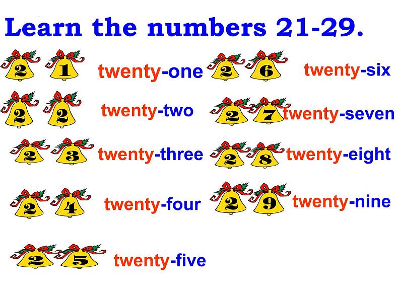 Unit4 Topic 1 Section A 课件2022-2023学年仁爱版英语七年级上册第5页