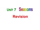 Unit7 Seasons Revision 复习课件 译林版英语八年级上册