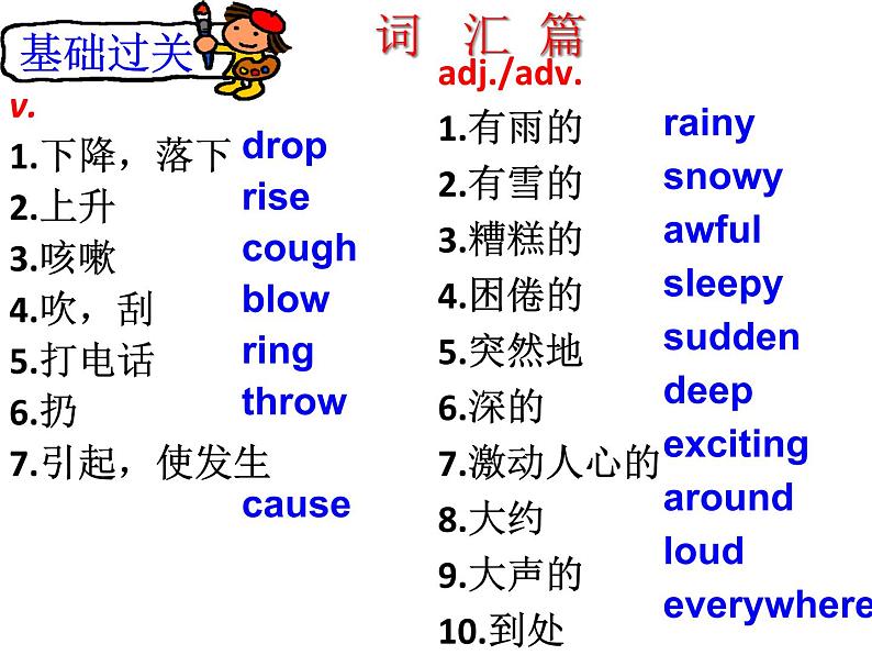Unit7 Seasons Revision 复习课件 译林版英语八年级上册04