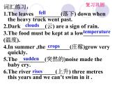 Unit7 Seasons Grammar课件 译林版英语八年级上册