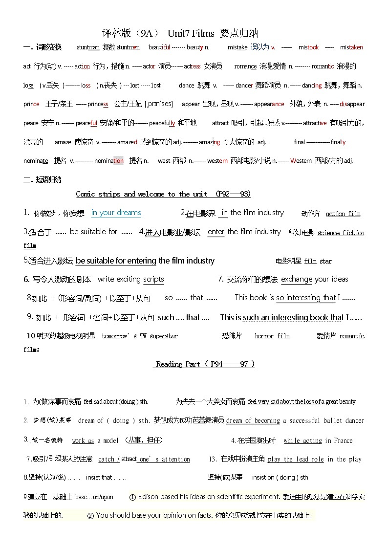 【同步练习】译林版初三英语上册 Unit7要点归纳01